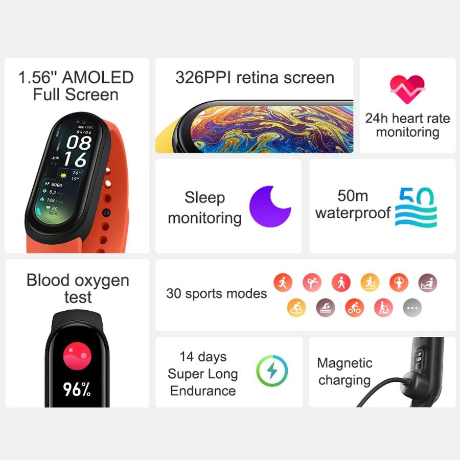 Smartwatch Xiaomi Mi Band 6 NFC: Funcionalidades Avançadas no Seu Pulso